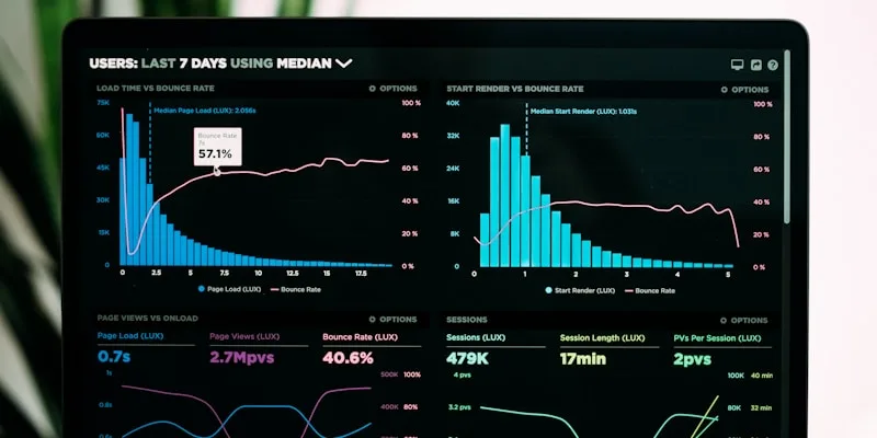 Financial fraud analytics dashboard